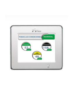 Alarmas de Zona