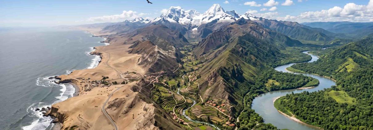 Costa Sierra y Selva del Perú